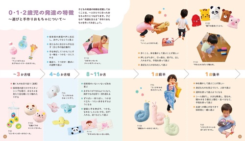 おもちゃインストラクター入門 : 子どもの発達に合わせた玩具と