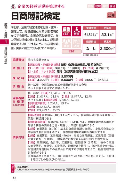 2027年版 資格取り方選び方全ガイド – 丸善ジュンク堂書店ネット