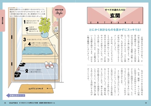 暮らしをよくする「風水術」 – 丸善ジュンク堂書店ネットストア
