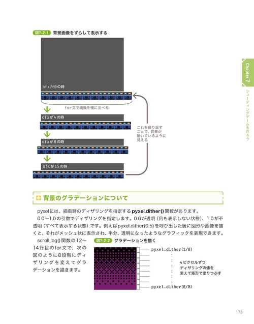 Python×Pyxelで楽しく学ぶ ゲームプログラミング – 丸善ジュンク堂書店