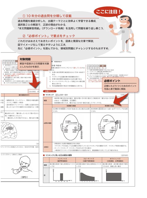 言語聴覚士国家試験必修ポイント ST基礎科目 2025 オンラインテスト付 言語聴覚士国家試験必修ポイント ST基礎科目 2025 オンライン