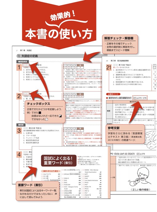 言語聴覚士国家試験必修ポイント ST専門科目 2026 オンライン