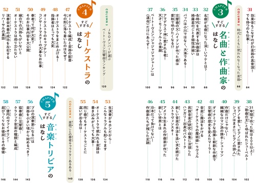 音のひみつがすべてわかる！ すごすぎる音楽の図鑑 – 丸善ジュンク堂