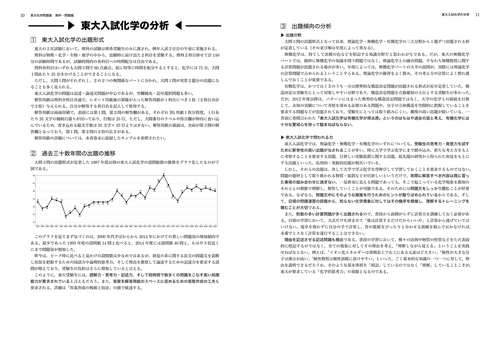 2026年度用 鉄緑会東大化学問題集 資料・問題篇／解答篇 2016-2025