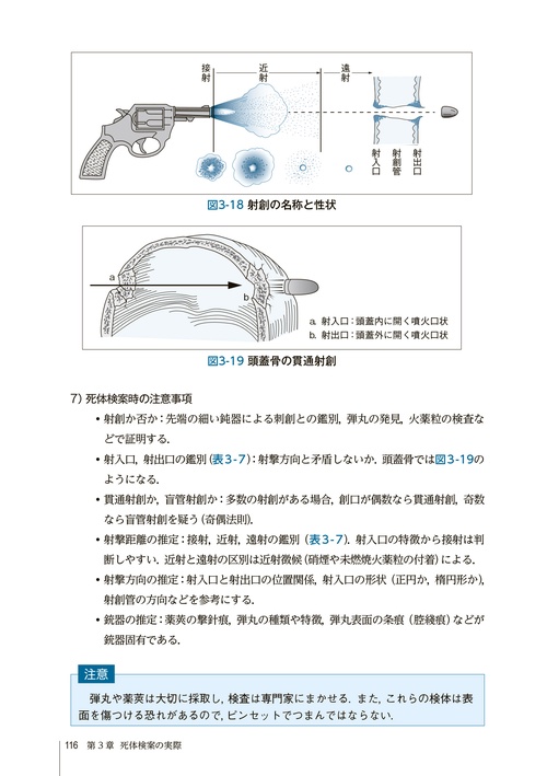 検死ハンドブック – 丸善ジュンク堂書店ネットストア