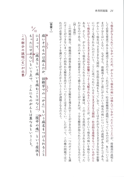 得点奪取 現代文 四訂版 記述・論述対策 – 丸善ジュンク堂書店ネットストア