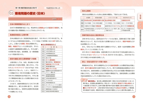 ベストパートナー(要点指導&問題シート) eco検定 要点まとめ＋よく出る問題 – 丸善ジュンク堂書店ネットストア