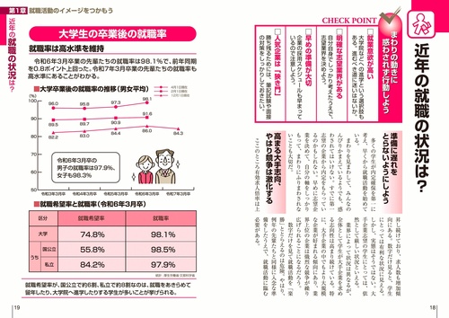 ☆こう動く！就職活動オールガイド 実戦的ノウハウ凝縮 面接 SPI3 成美
