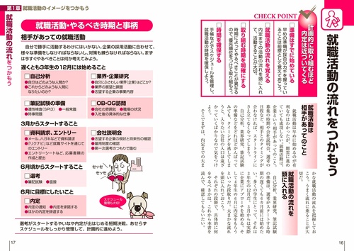 ☆こう動く！就職活動オールガイド 実戦的ノウハウ凝縮 面接 SPI3 成美堂出版 こう動く！就職活動オールガイド '27年版｜成美堂出版