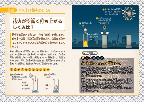 ぷうあさま専用 （原画）夜空に咲く花 ほか　5点おまとめ みんなが知りたい! 花火のすべて 夜空を彩る美しさのひみつがわかる