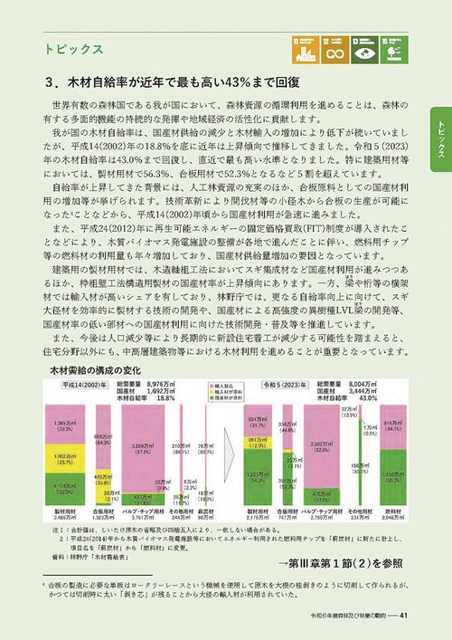 製材工場の経営管理: 木材産業を担当する行政マンのための解説書 製材工場の経営管理 木材産業を担当する行政マンのための解説書