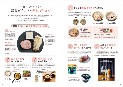 がっつりなのにヘルシー！ 食事制限なしの新常識 満腹ダイエット食堂