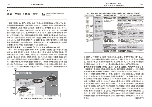 家庭科教育ハンドブック – 丸善ジュンク堂書店ネットストア