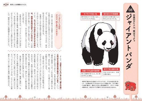 眠れなくなるほど面白い 図解 クマの話 – 丸善ジュンク堂書店ネットストア