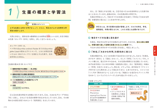 得点しやすい薬」から覚える 登録販売者 医薬品虎の巻 – 丸善ジュンク