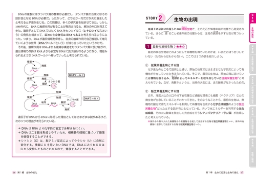 改訂版 大学入試 山川喜輝の 生物が面白いほどわかる本 – 丸善ジュンク