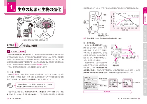 改訂版 大学入試 山川喜輝の 生物が面白いほどわかる本 – 丸善ジュンク