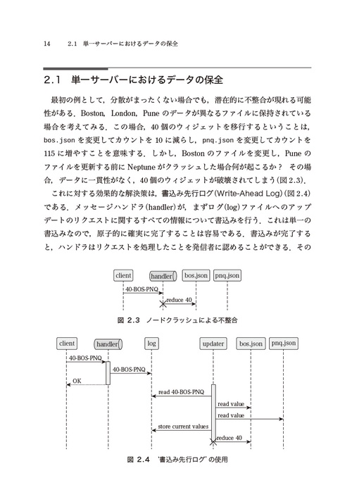 分散システム 原理とパラダイム 分散システム 原理とパラダイム 中古本・書籍 | ブックオフ公式