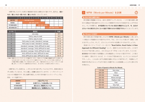 大学入試 ぐんぐん読める英語長文〔ENTRY〕 – 丸善ジュンク堂書店