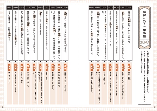 CODEX［コデックス］ 現代文精選問題集 – 丸善ジュンク堂書店