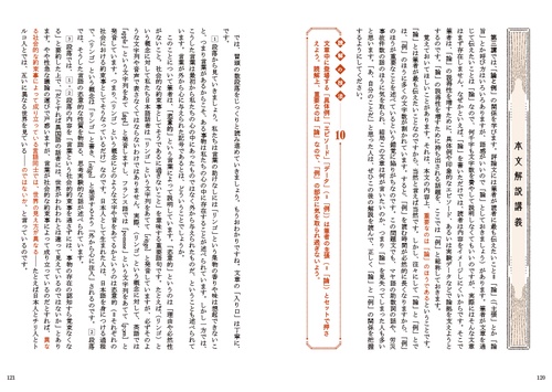 CODEX［コデックス］ 現代文精選問題集 – 丸善ジュンク堂書店
