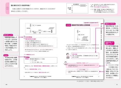令和8年版 根本正次のリアル実況中継 司法書士 合格ゾーンテキスト 8
