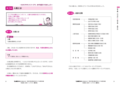 令和8年版 根本正次のリアル実況中継 司法書士 合格ゾーンテキスト 8