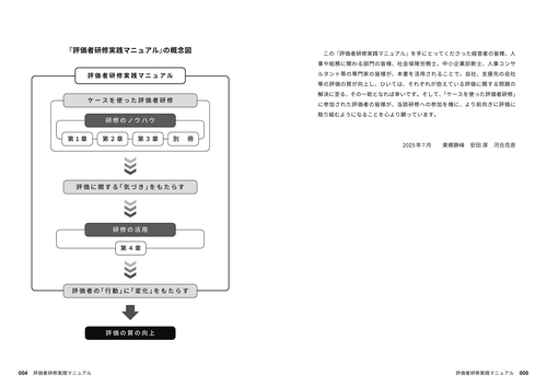 評価者研修実践マニュアル – 丸善ジュンク堂書店ネットストア