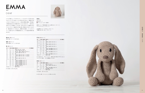 【やまだページ】アビシニアンさんのあみぐるみ2つ やまだページ】アビシニアンさんのあみぐるみ2つ