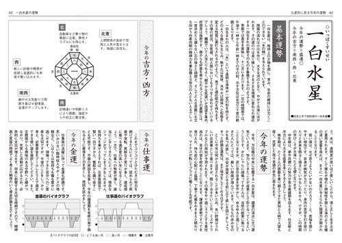 令和8年版 純正運命学会 開運本暦 – 丸善ジュンク堂書店ネットストア