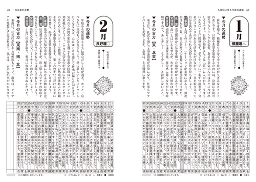 令和8年版 純正運命学会 九星暦 – 丸善ジュンク堂書店ネットストア