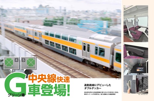 ビジュアルガイド首都圏新系列電車2025-26 – 丸善ジュンク堂書店ネット