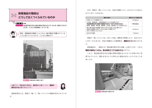 身近な事例から学ぶ 面白すぎる建築法規 – 丸善ジュンク堂書店ネットストア