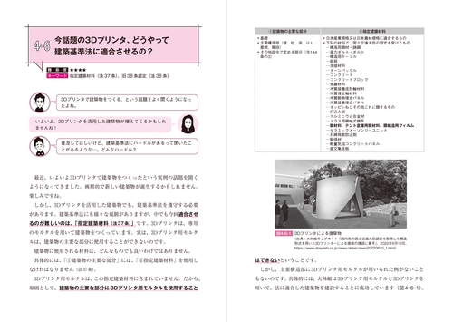 身近な事例から学ぶ 面白すぎる建築法規 – 丸善ジュンク堂書店ネットストア