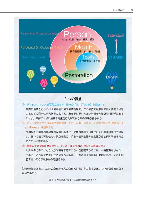 インプラント時代に見直す 歯の自家移植を始めよう!―歯根完成歯の長期経過症例か… 書評『インプラント時代に見直す歯根膜の活用 歯の自家移植を