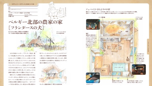 世界名作劇場 IN クラシック CDツイン 日本アニメーション 世界名作劇場 主題歌集 | 商品情報