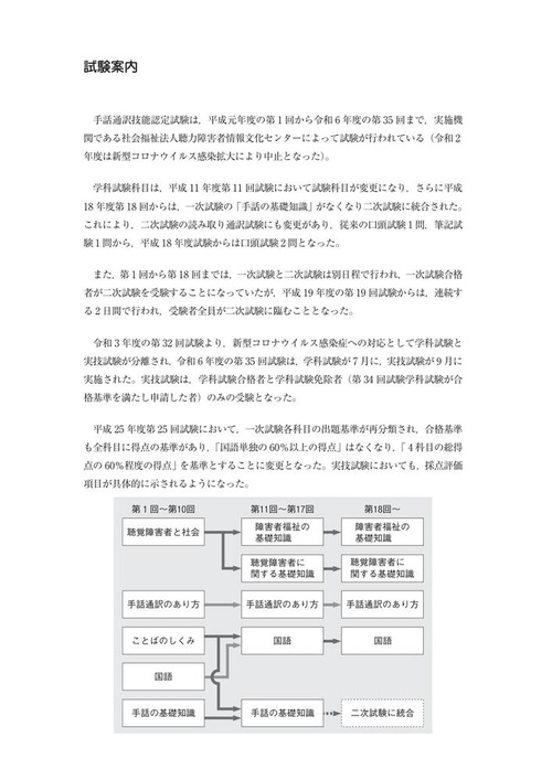 八訂 手話通訳技能認定試験傾向と対策 – 丸善ジュンク堂書店