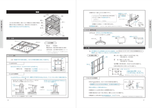 図説 やさしい建築一般構造 – 丸善ジュンク堂書店ネットストア