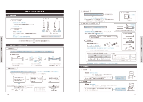 図説 やさしい建築一般構造 – 丸善ジュンク堂書店ネットストア