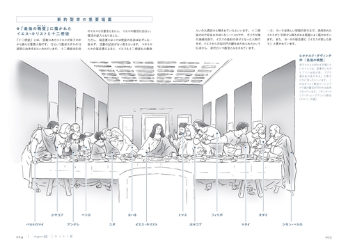 世界宗教百科事典 世界宗教百科事典 | 井上 順孝 |本 | 通販 | Amazon