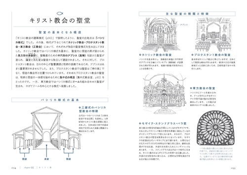 世界諸宗教の道/世界聖典刊行協会（単行本） 世界諸宗教の道/世界聖典刊行協会（単行本） 道教の世界 | 窪 徳