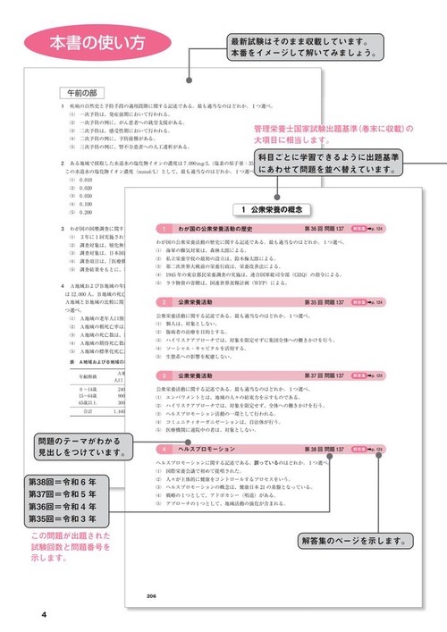 2026管理栄養士国家試験過去問解説集 – 丸善ジュンク堂書店