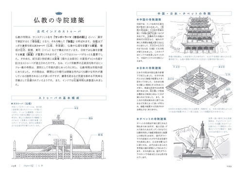 宗教学事典 宗教学事典 | 星野 英紀, 池上 良正, 氣多 雅子, 島薗 進, 鶴岡 賀雄