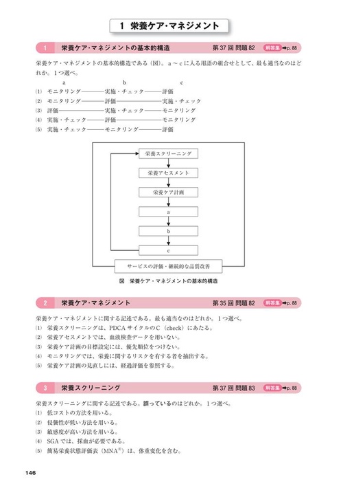 管理栄養士国家試験問題と詳解 ２００２年度/メディカ出版/小野章史（単行本） Amazon.co.jp: 2025管理栄養士国家試験過去問解説集: 5年分徹底