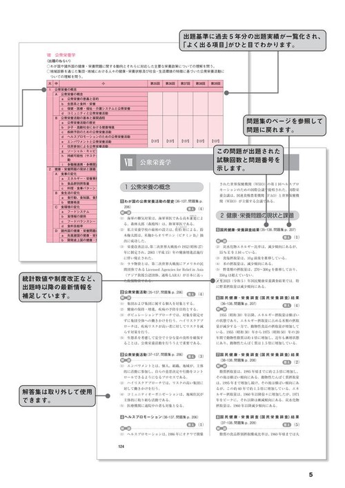 2026管理栄養士国家試験過去問解説集 – 丸善ジュンク堂書店