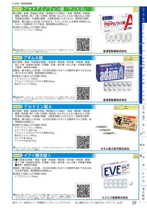 クスリ早見帖ブック 市販薬1000 – 丸善ジュンク堂書店ネットストア