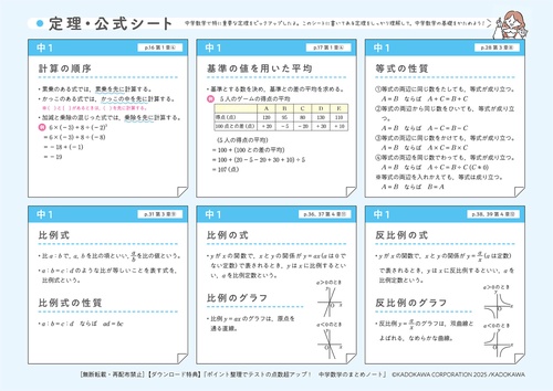 中学数学、理科、社会 要点整理 実戦総整理 学習参考書　受験対策総まとめ 中学数学、理科、社会 要点整理 実戦総整理 学習参考書 受験対策総