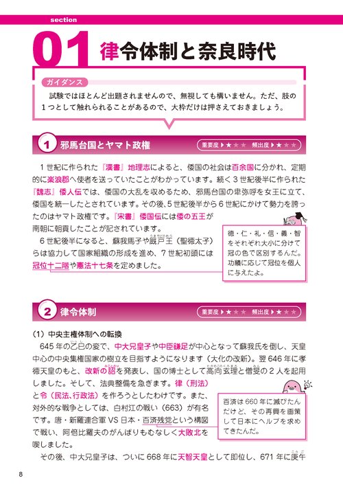 高卒・社会人公務員試験 過去問ザ・ベスト Ser.4 人文科学 – 丸善