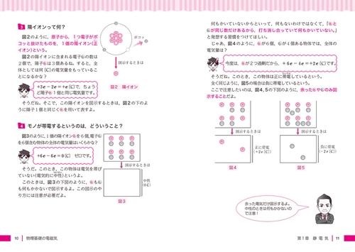 改訂版 大学入試 漆原晃の 物理基礎・物理［電磁気］が面白いほど