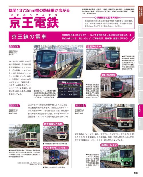 日本の鉄道車両 完全図鑑 2025－2026年 – 丸善ジュンク堂書店